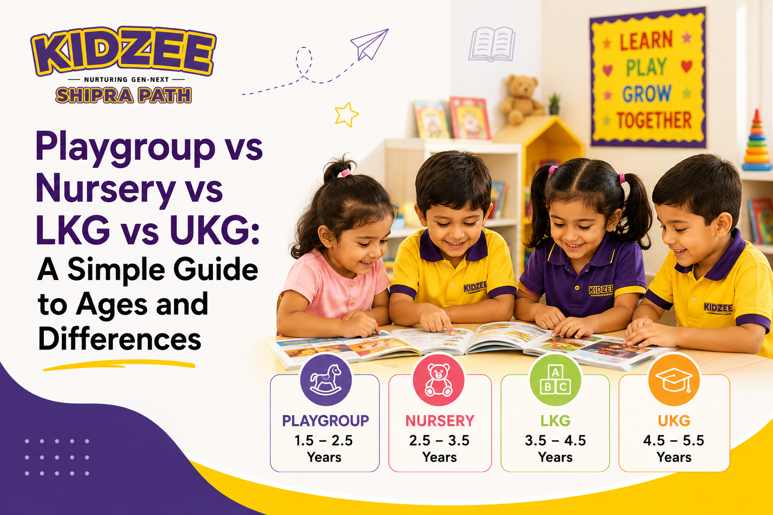 Kidzee Shipra Path